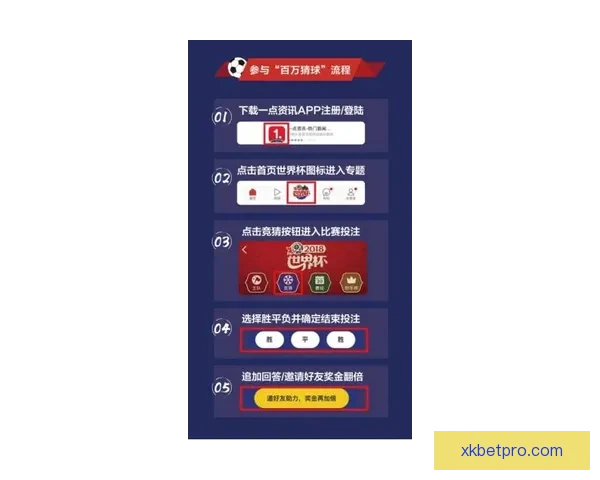 世界杯竞猜APP投注攻略助你赢得赛事预测赢取丰厚奖金